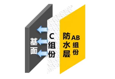 凯发K8旗舰厅(中国)首页APP下载